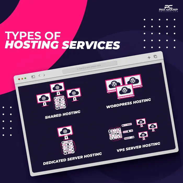 Web hosting in pakistan